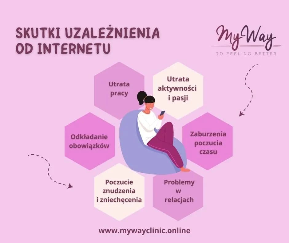 Od czego można się uzależnić? Pełna lista zagrożeń i co robić